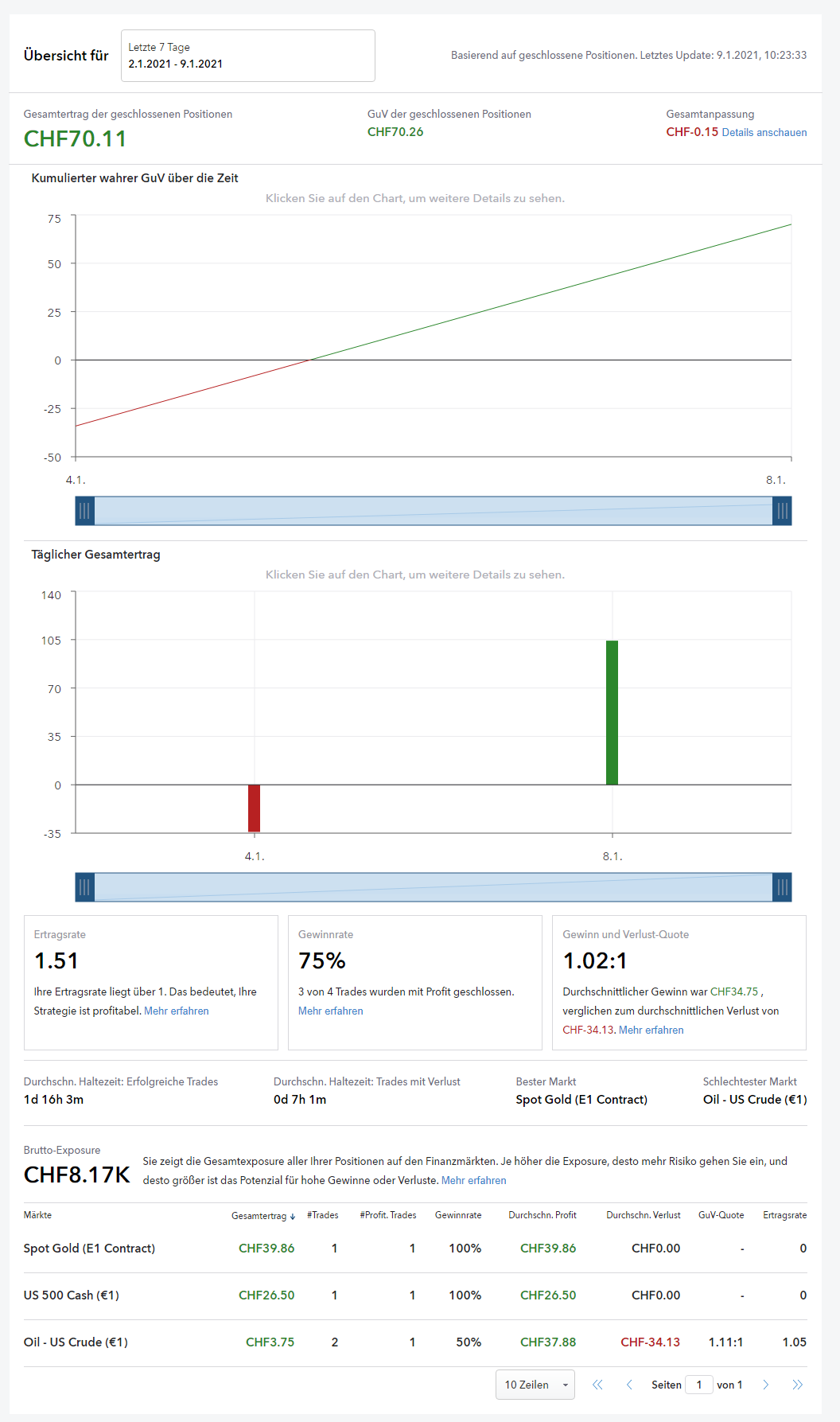 a.i. trading bot.png