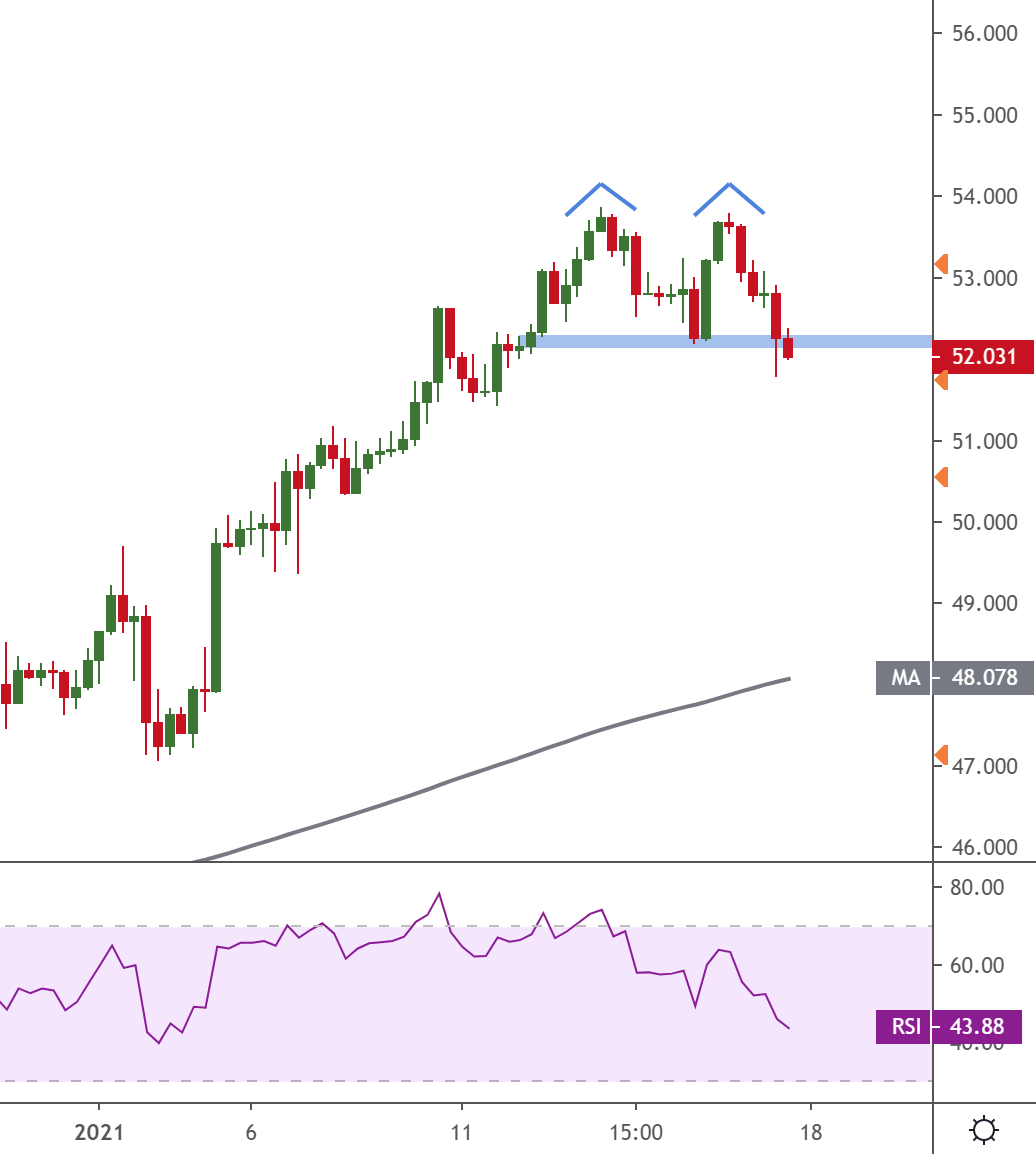 wti crude.png