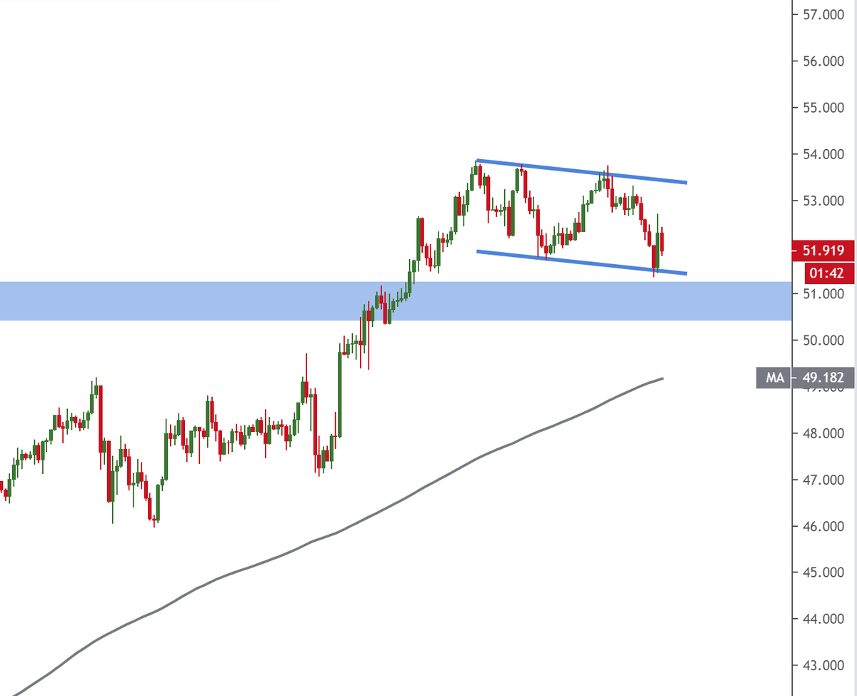 wti crude.png