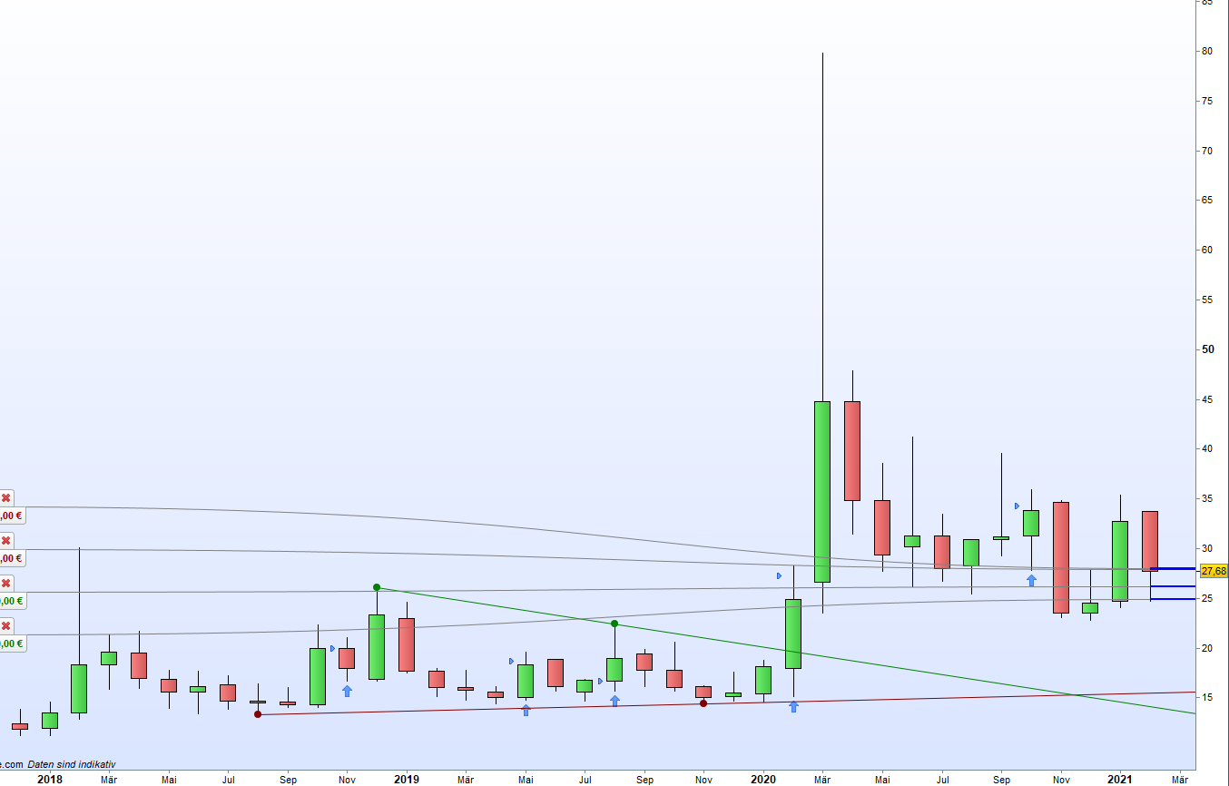 vix monthly.png