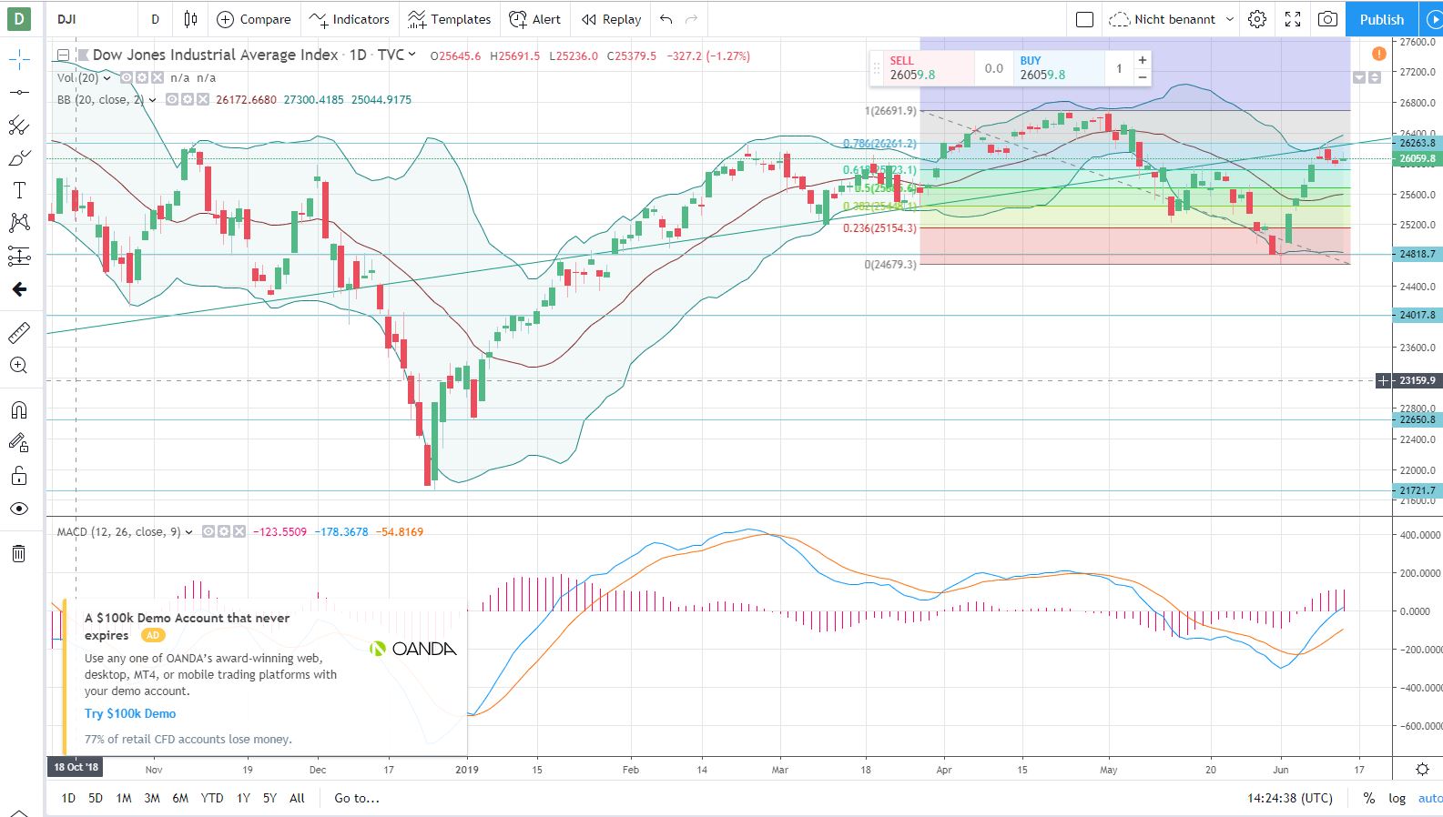 DOW.JPG