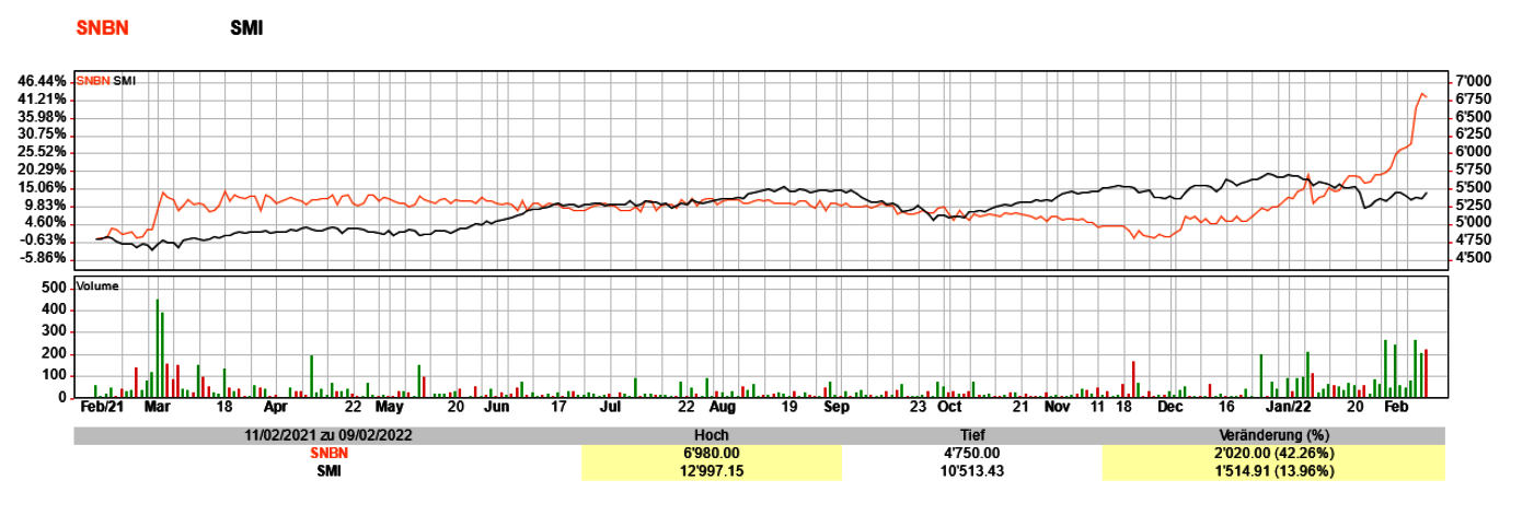 SNB_3.jpg