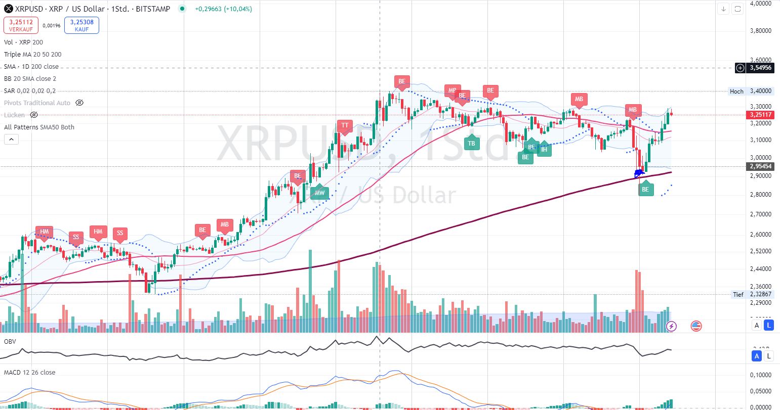 XRP.JPG