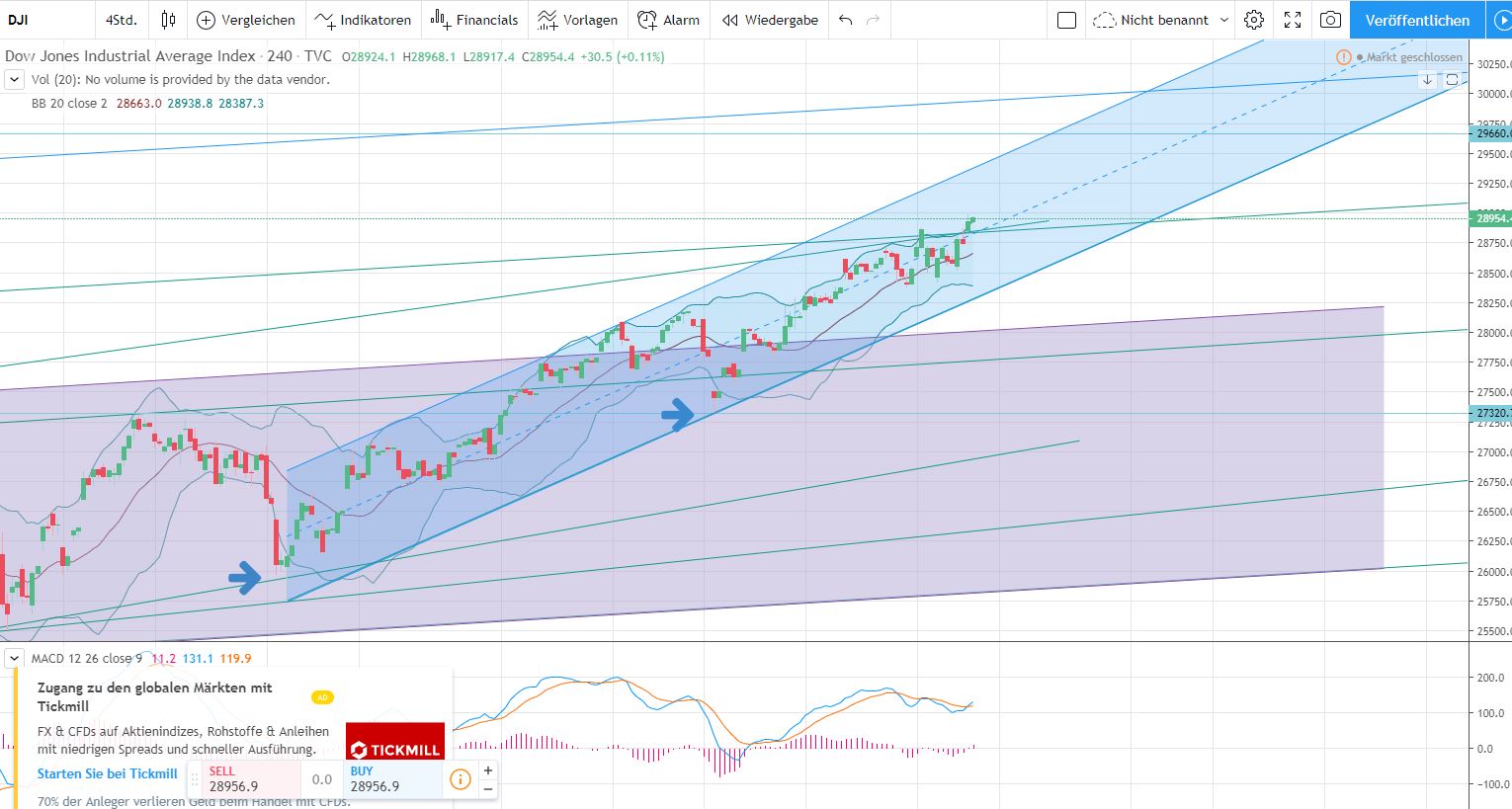 Dow 4.JPG